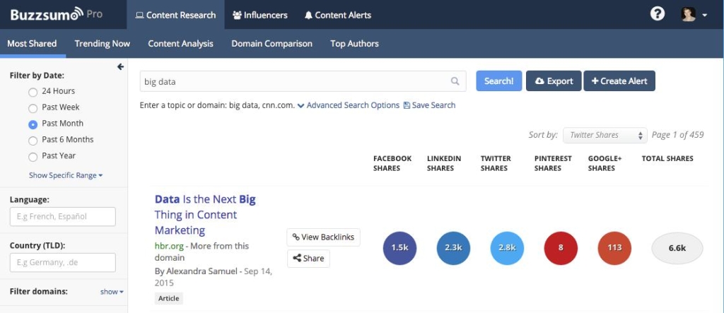 Buzzsumo.com buzzsumo